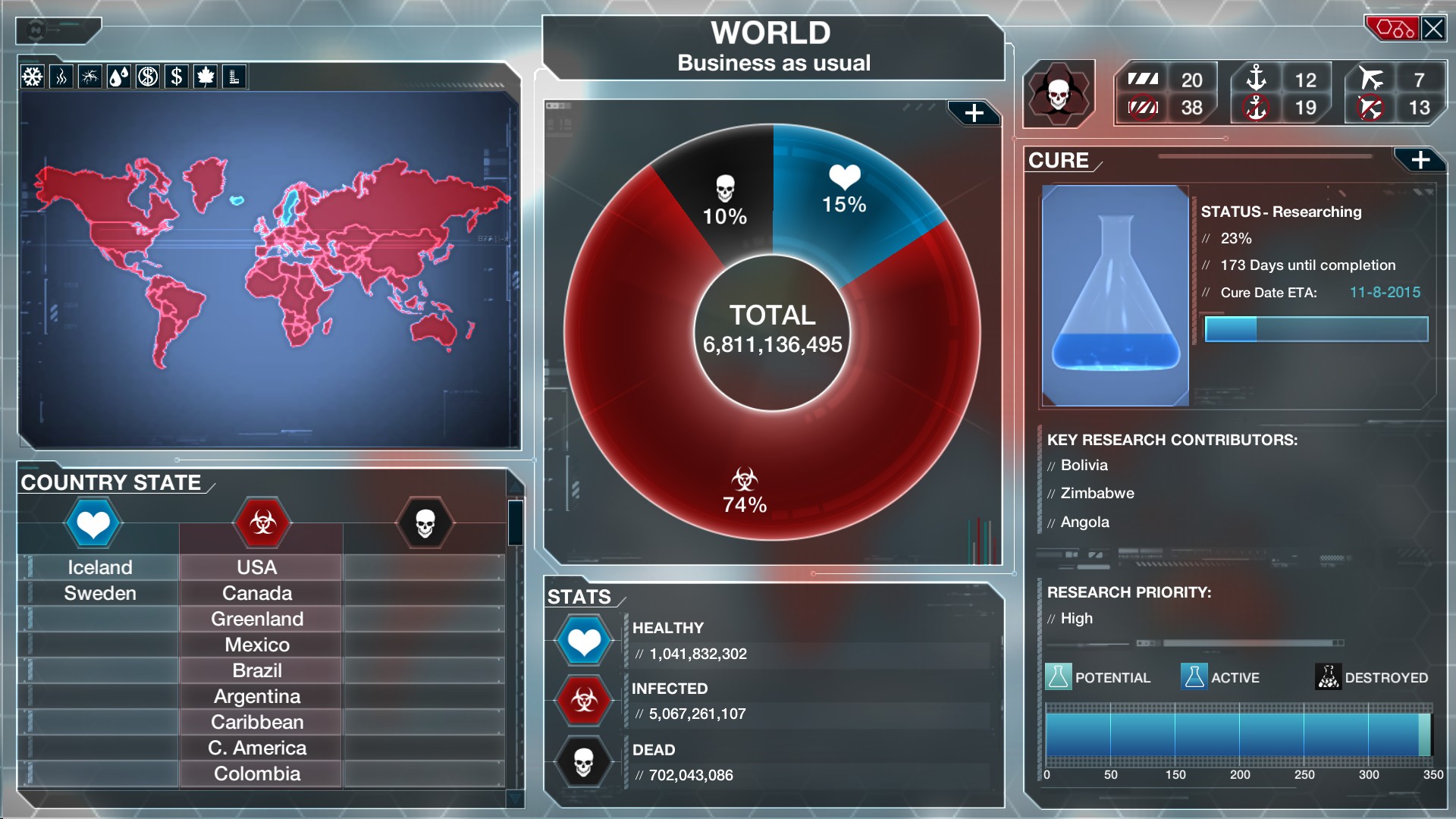 瘟疫公司：物竞天择/Plague Inc: Evolved 截图