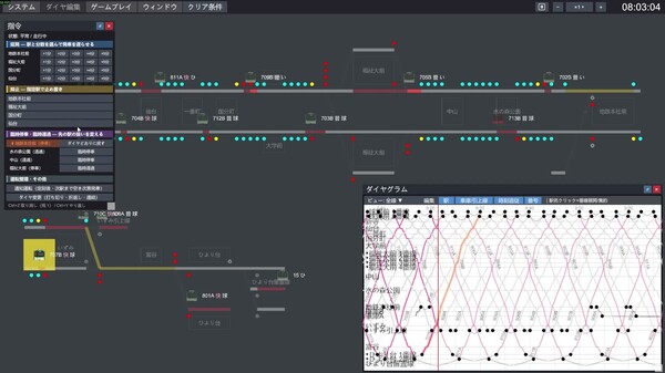 鉄道運行管理シミュレーターPro – Railway Dispatcher Pro –