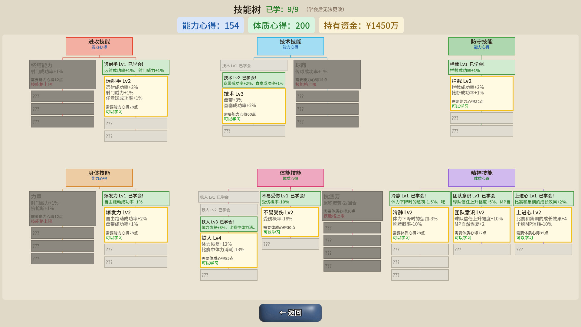 足球崛起：从零到英雄/Football Rising:Zero to Hero 截图