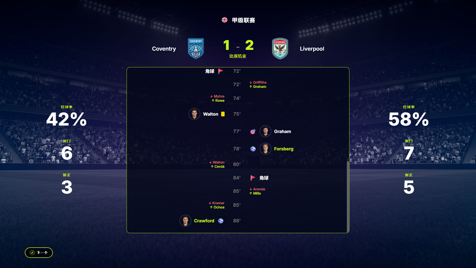 FD27：执掌你的足球俱乐部 / FD 27 Direct Your Football Club 截图