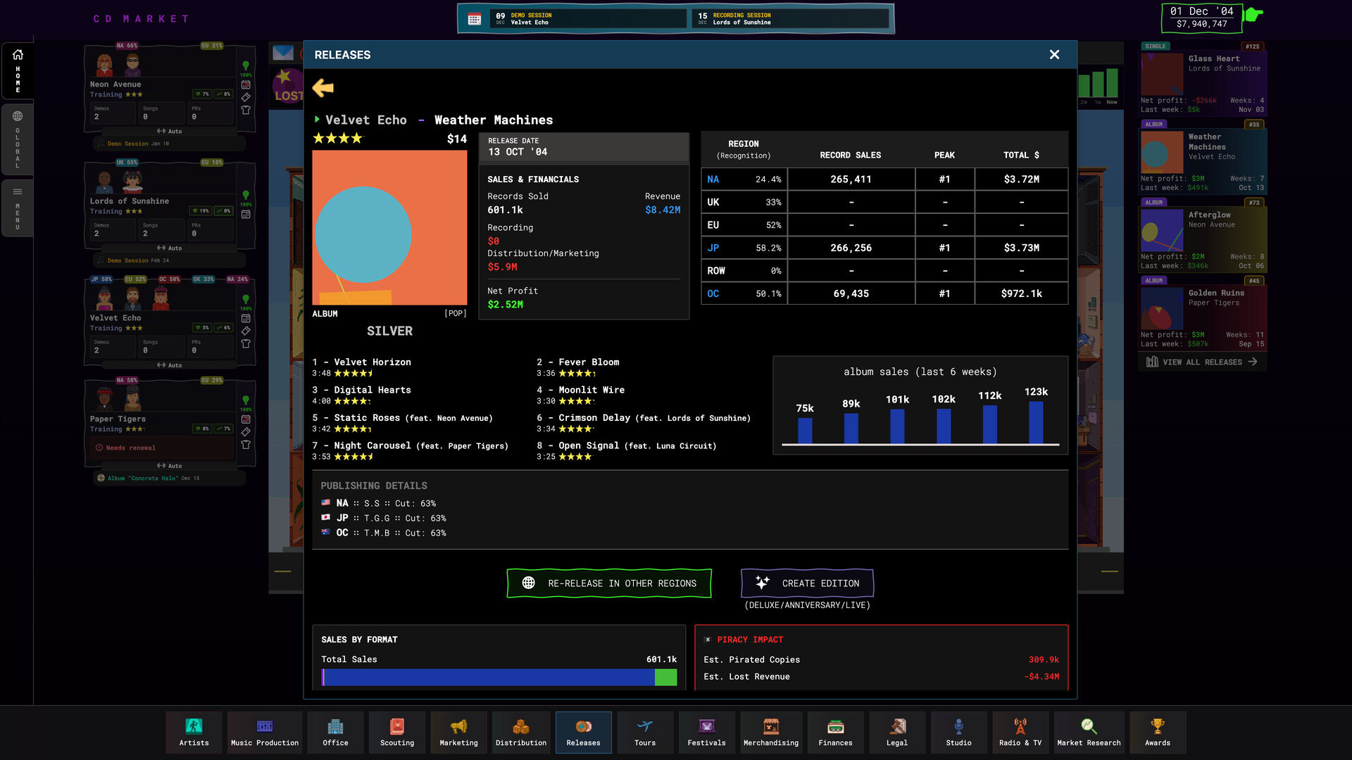 唱片集市：唱片公司模拟 / CD Market – Music Label Sim 截图