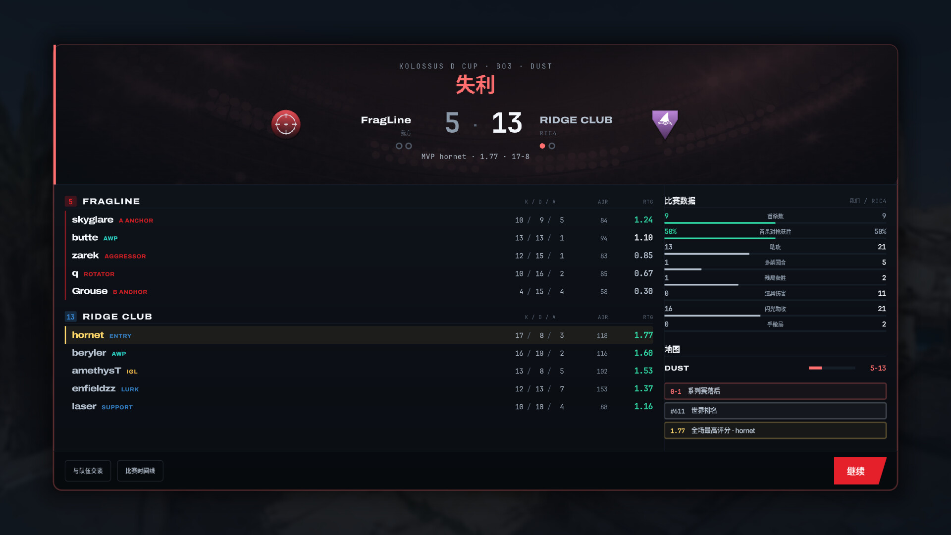 战线电竞经理/FRAGLINE: Esports Manager 截图