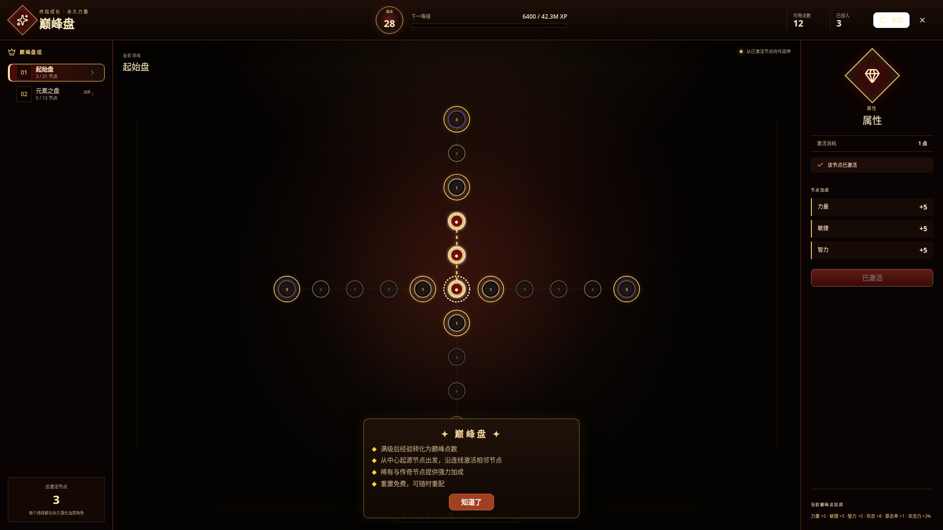 挂机魔王 II / Idle Demon Lord II 截图